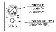 ģʽ(EX-15, EX-15E, EX-17EX-17E)