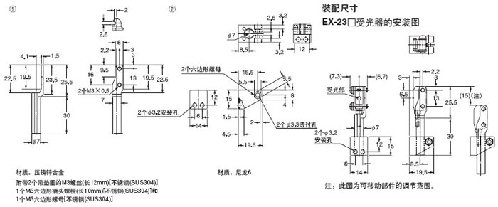 MS-EX20-5 ͨôװ()