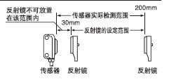 ع鷴ʹ