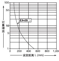趨͹֮໥ϵ