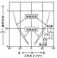 EX-23 ͸