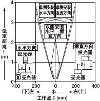 ͸(0.56mm)