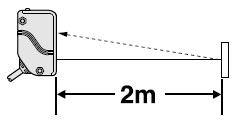 2m