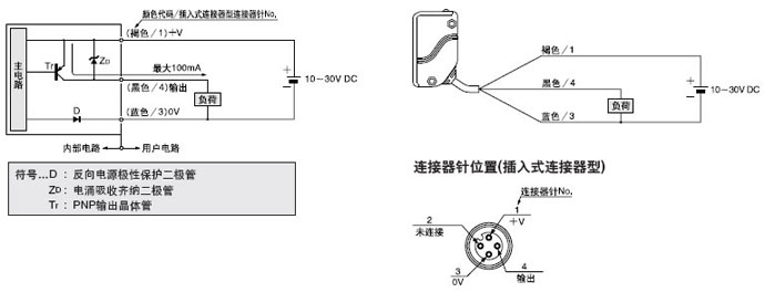EQ-34-PN PNP