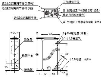 EQ-34W 