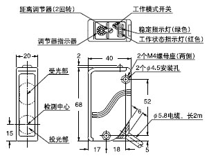EQ-34 EQ-34-PN 