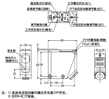 EQ-34 EQ-34-PN 