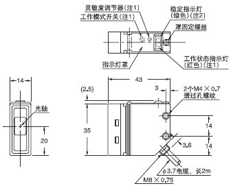RX-M50(´«¸ÐÆ÷)