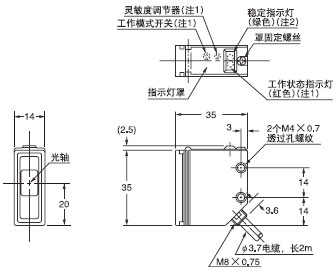 RX-M10 RX-M2R RX-500G RX2-M5(´«¸ÐÆ÷)