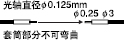 ¹âÖáÖ±¾¶¦Õ0.125mm