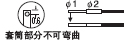 Ì×Ͳ²¿·Ö²»¿ÉÍäÇú