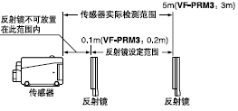 ع鷴ʹ