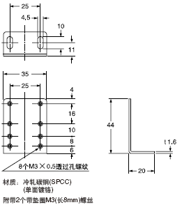 MS-RF22 RF-220侵װ֧()