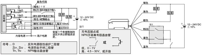 SU-75 ⲿͬ