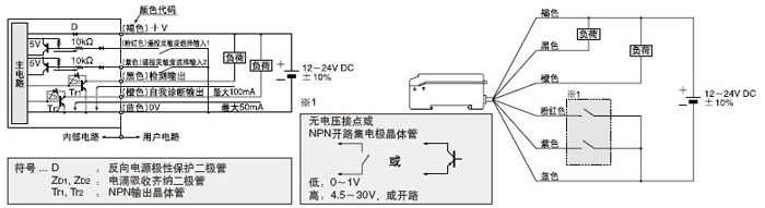 SU-77 ң趨