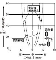 ͸ֵƽƶ(13mm)