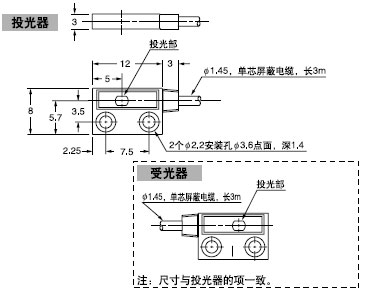 SH-21(ͷ)