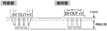 (CN-13ʹ)