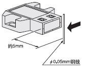  0.05mmͭ߿5mmڱ⵽
