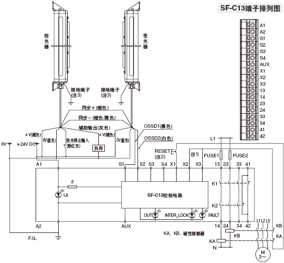 SF-C13ͼ(4)