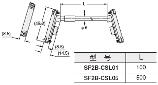 SF2B-CSL01 SF2B-CSL05 ´®ÁªÁ¬½ÓÓõçÀÂ(ÁíÊÛ)