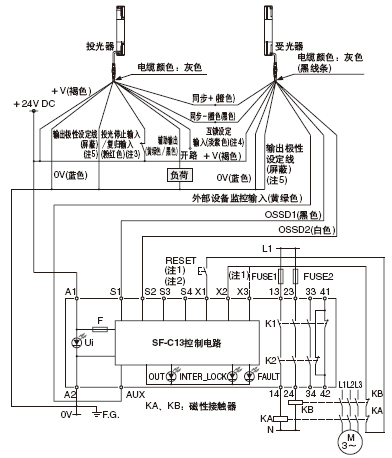 PNP(ӵ)ʱ