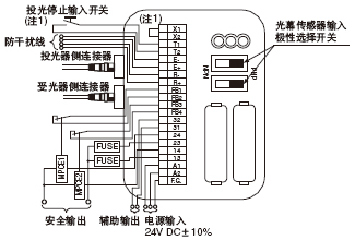 PNP(ӵ)ʱ