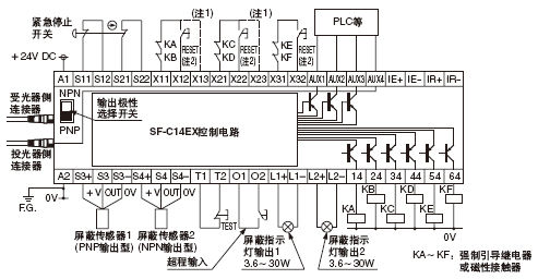 PNP(ӵ)ʱ