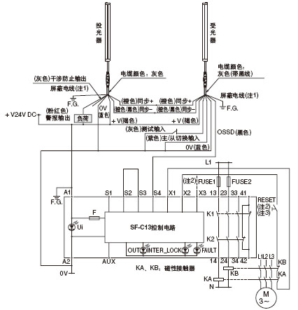 SF-C13ͼ(2)