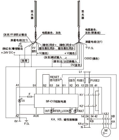 SF-C13ͼ(2)