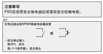 
SF-LAT-2E