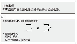 
SF-LAT-2E