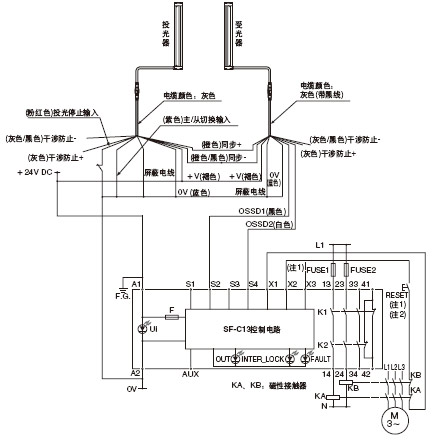 
SF-LAT-2E