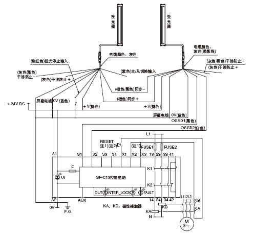 SF-C13ͼ(4)