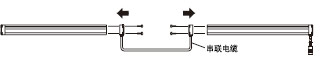 ´®ÁªµçÀÂ(SF2-CSL¡õ)µÄ°²×°