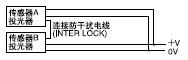 2 ӴABķŵ(INTER LOCK)