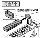 SC-PK (ñ)