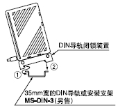 DINװ
