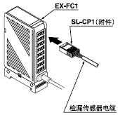 SL-CP1\Ͽ