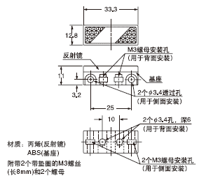 RF-210 ·´Éä¾µ(ÁíÊÛ)