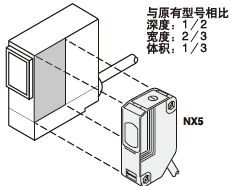 ԭͺ