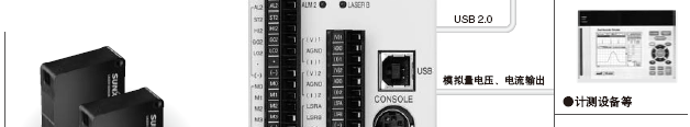 ḻI/O