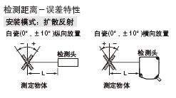HL-C203BE HL-C203FE