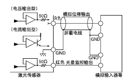 [ɫε(GND)]