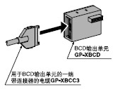 GP-XBCD
GP-XBCC3