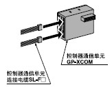 GP-XCOM
SL-F