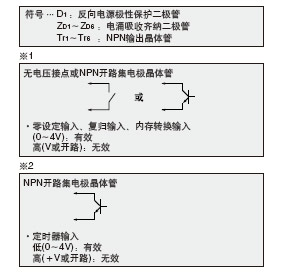 NPN