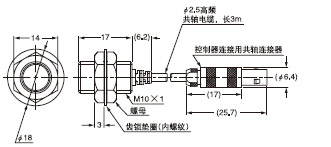 GP-X10M ͷ