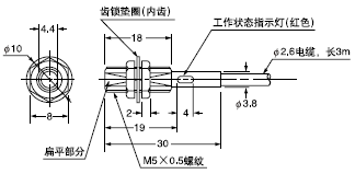 GX-5M 