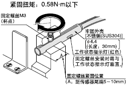 ŤΪ0.58Nm¡